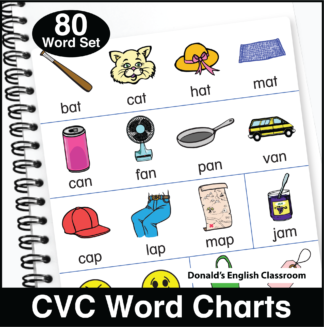 CVC Word Charts - 80 Word Set, Kinney Brothers Publishing