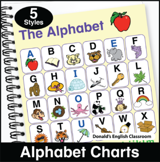 ABC Charts, Kinney Brothers Publishing