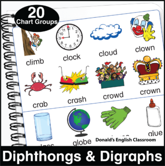Digraph & Diphthong Charts, Kinney Brothers Publishing