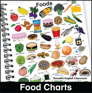 Food Charts, Kinney Brothers Publishing