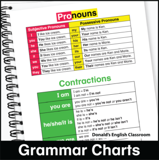 Grammar Charts, Kinney Brothers Publishing