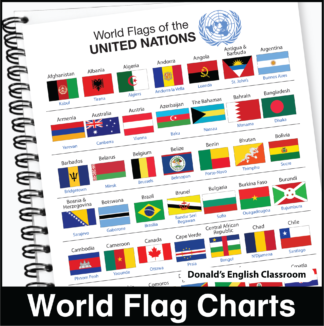 World Flag Charts, Kinney Brothers Publishing